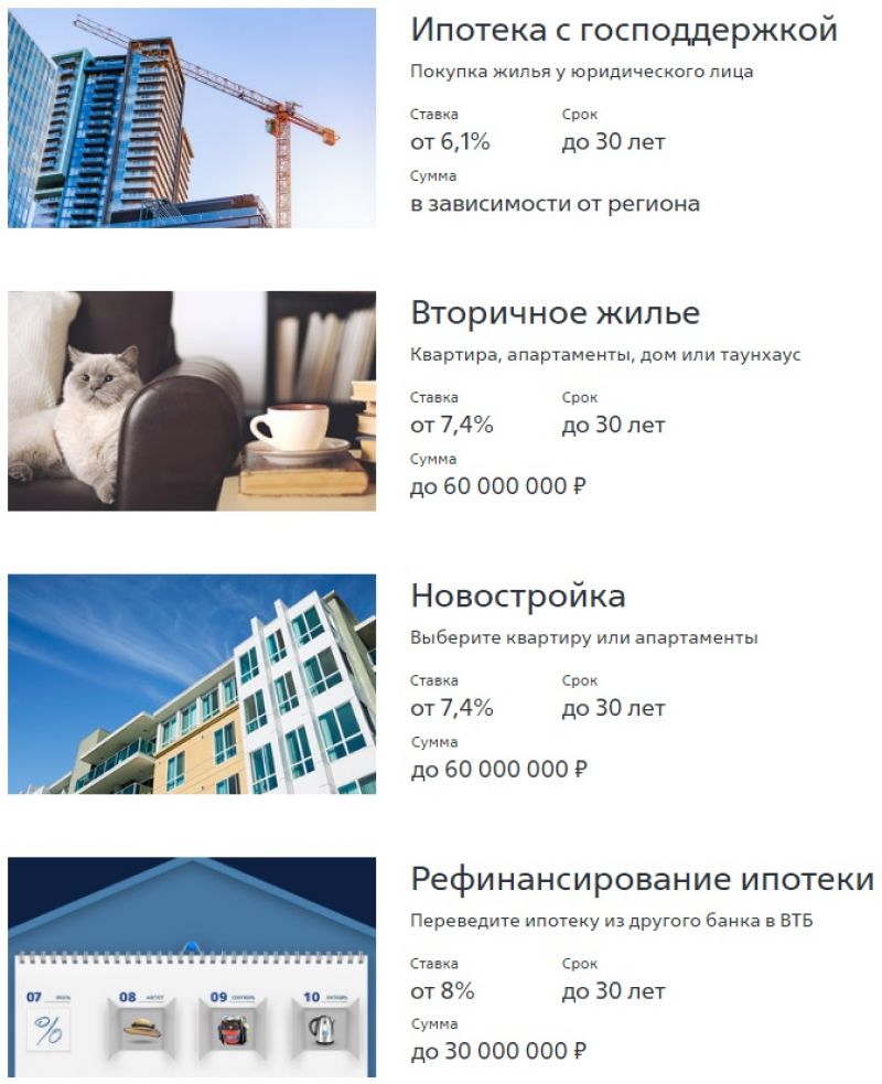 Инвестиции в недвижимость за рубежом: где выгодно
