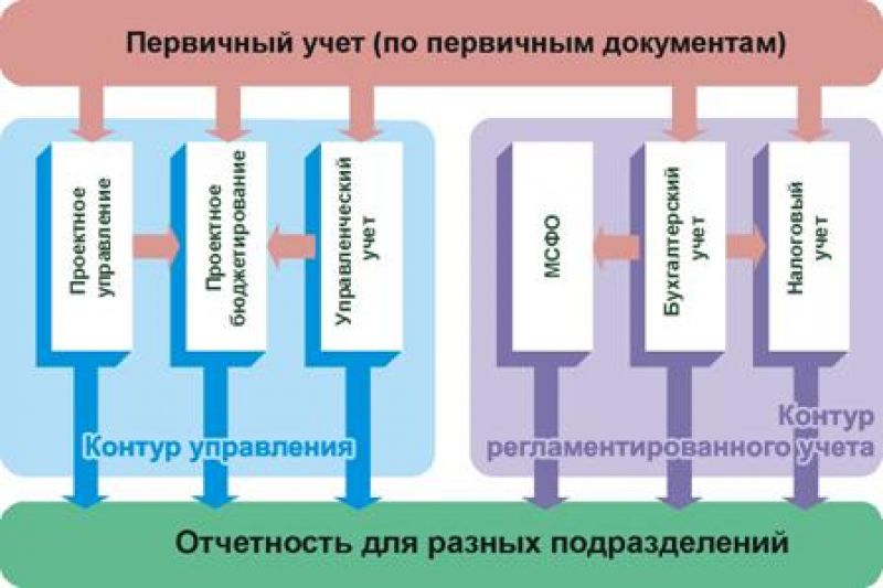 Лангепас: Ваш шанс на уютное жилье в сердце ХМАО!