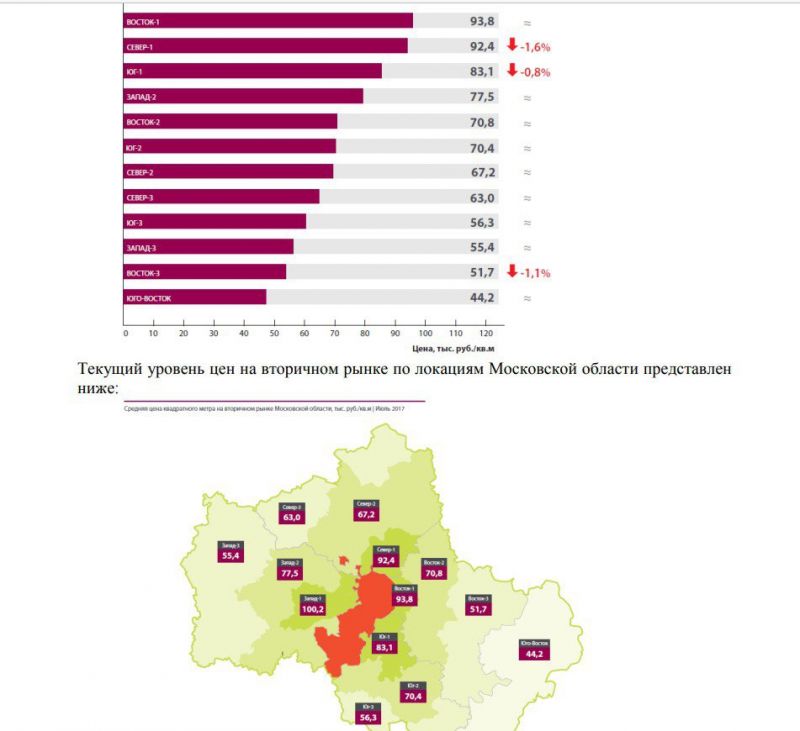 Интриги и скандалы в семье Василия Шукшина: наследство,